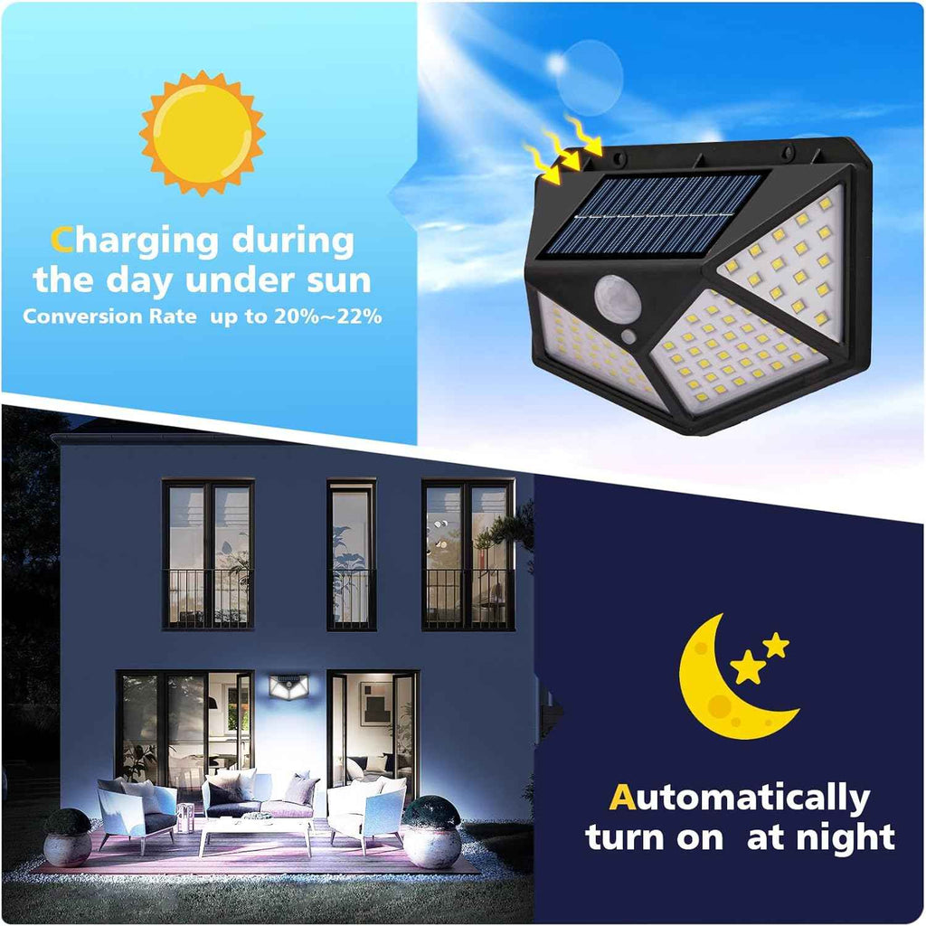 Solar Motion Sensor Light for Enhanced Outdoor Security